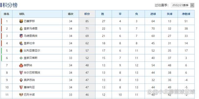 亚洲杯上，远藤航所在的日本国家队与越南、伊拉克以及印尼同组，根据赛程，小组赛1月25日打完，1月28日至2月10日将进行淘汰赛的较量。